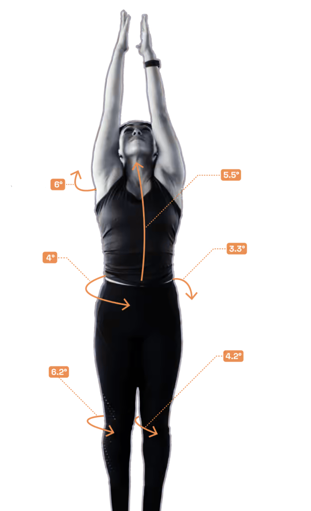 AlignSmart Assessment - Postural Analysis